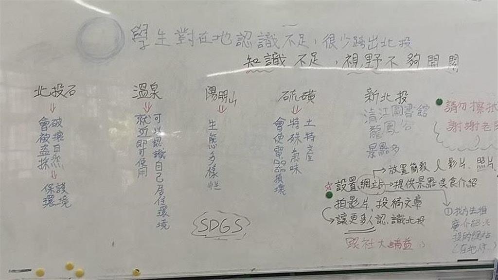 教育園丁的話圖片討論歷程