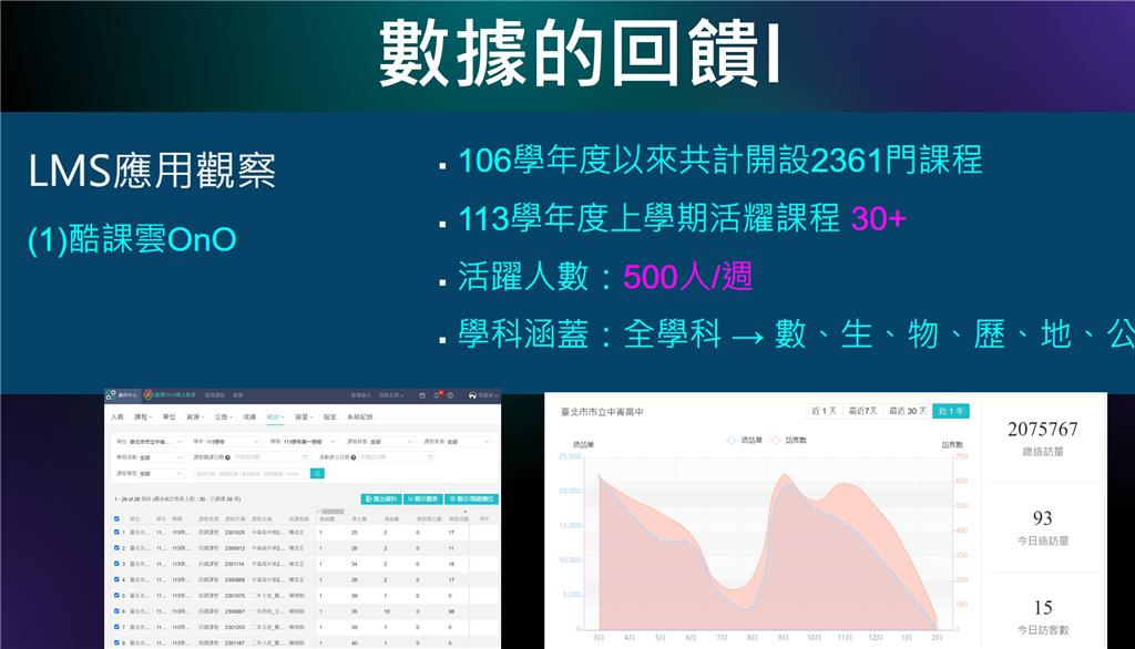 教育園丁的話圖片
