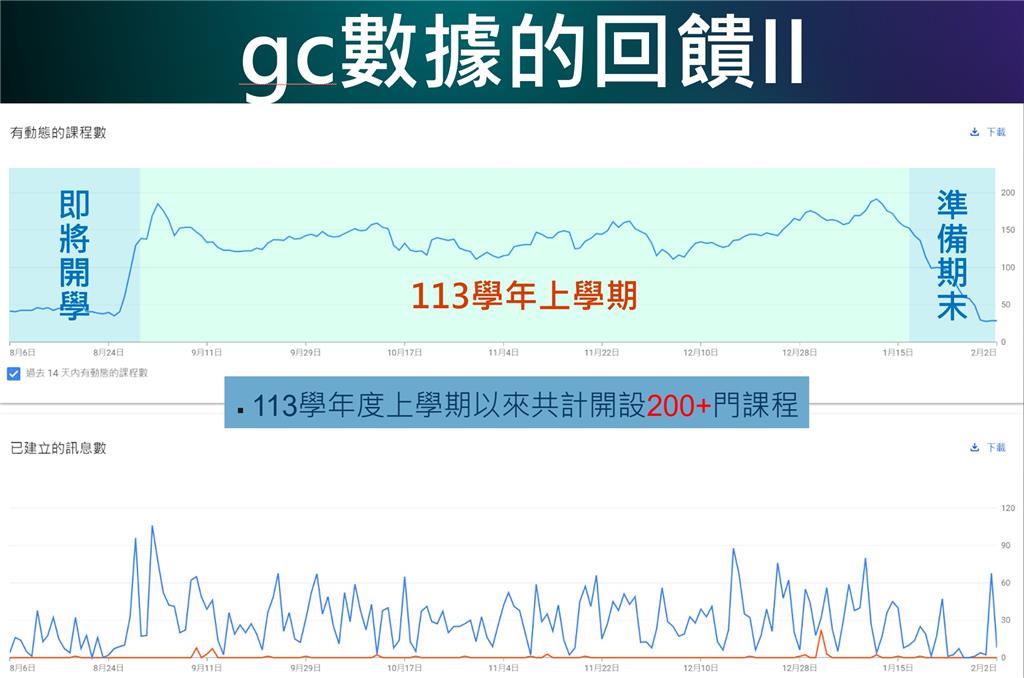 教育園丁的話圖片