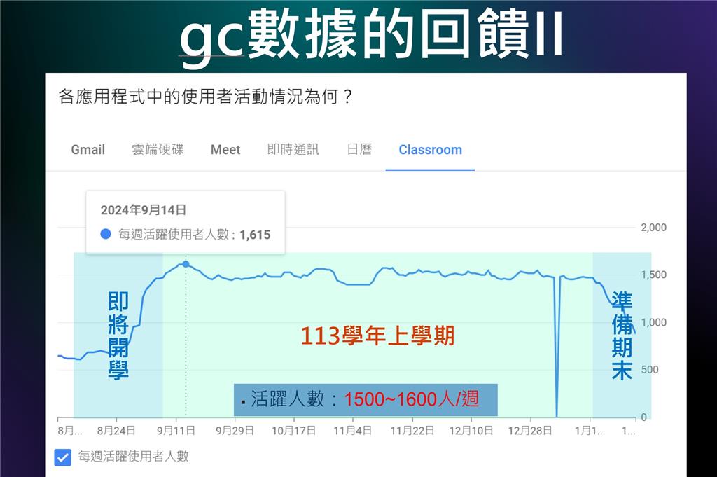 教育園丁的話圖片