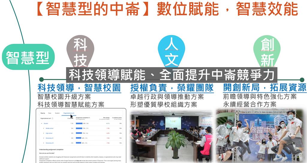 教育園丁的話圖片