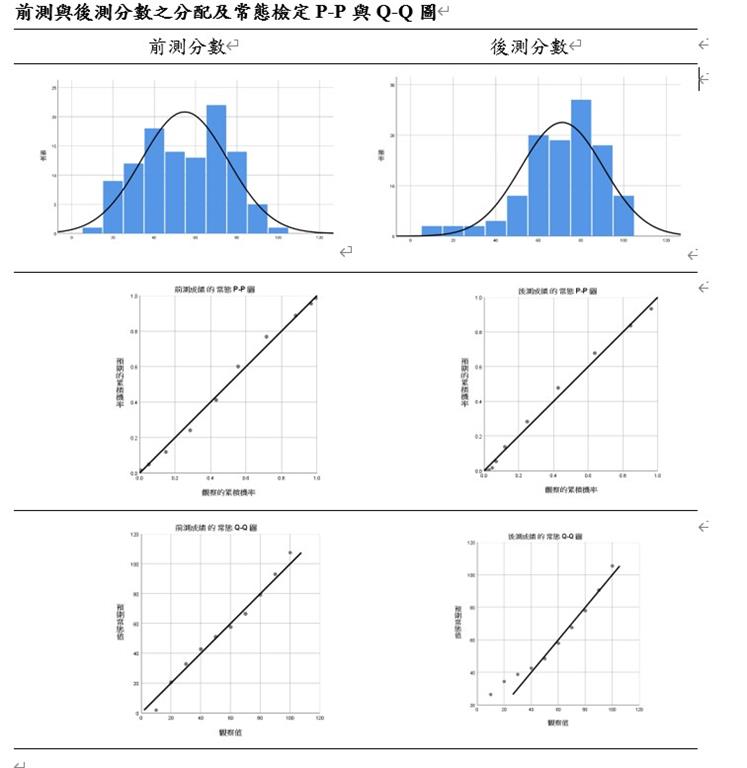 教育園丁的話圖片
