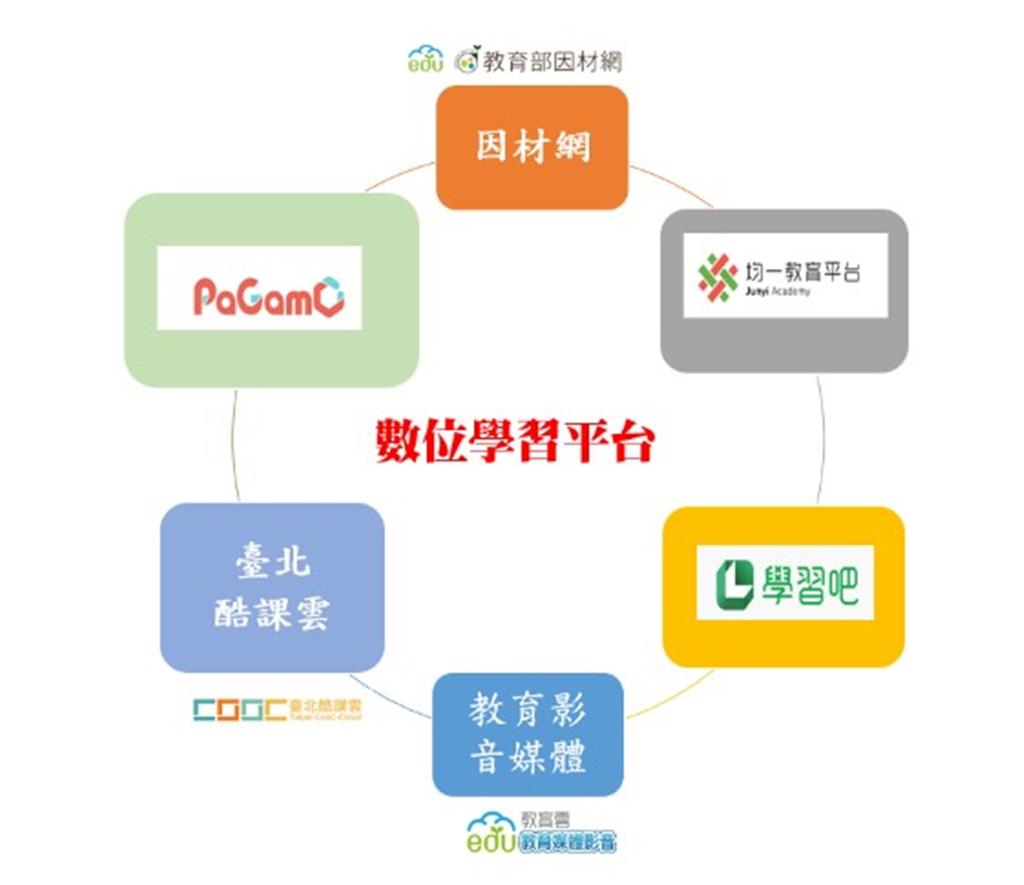 教育園丁的話圖片