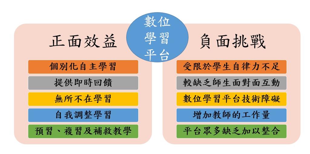 教育園丁的話圖片