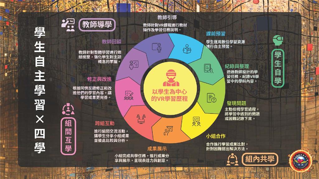 教育園丁的話圖片