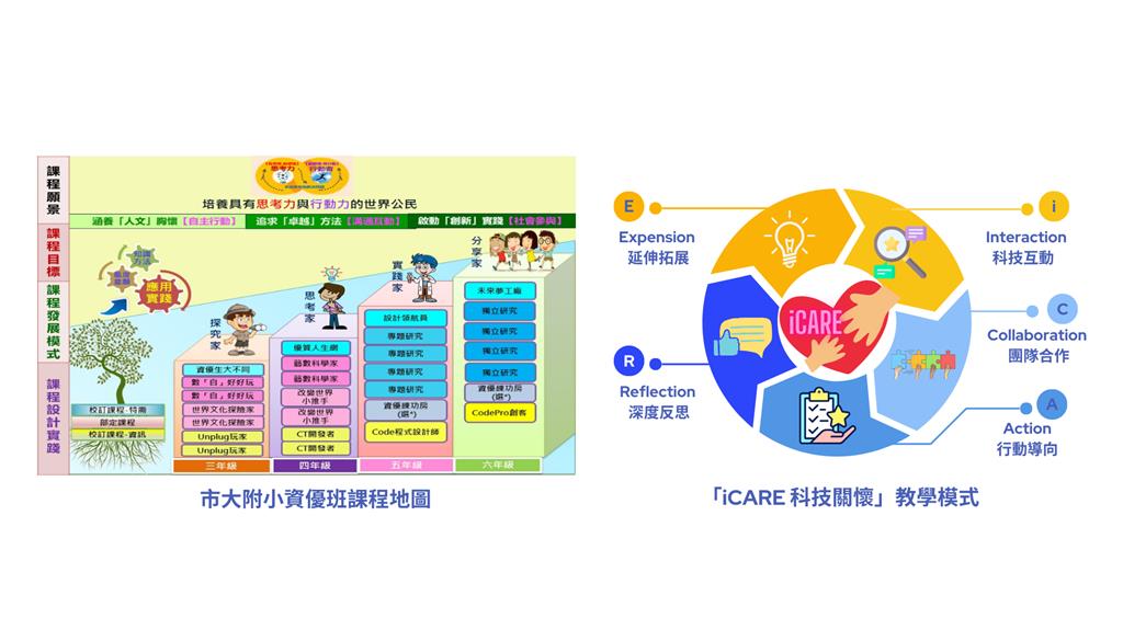 教育園丁的話圖片