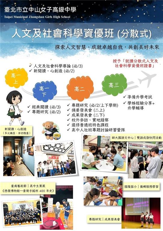 教育園丁的話圖片中山人社課程地圖與活動照片