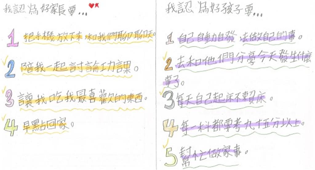 教育園丁的話圖片學生學習單範例2