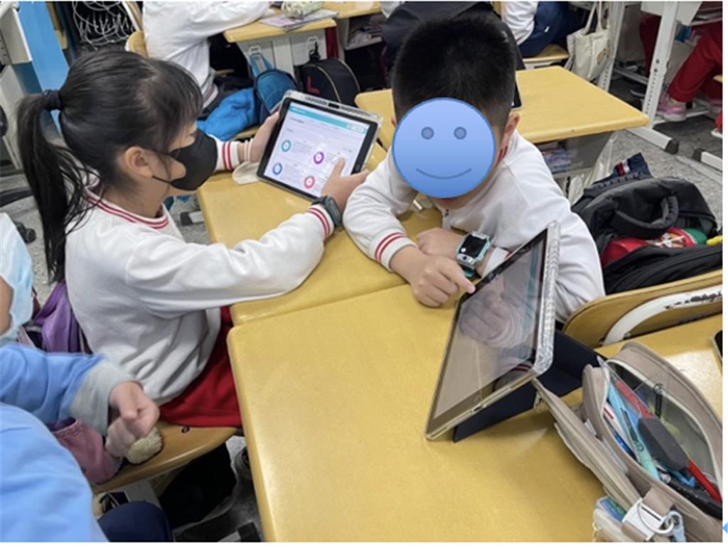 教育園丁的話圖片學生使用ipad進行討論